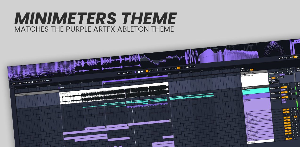 ARTFX MiniMeters Theme