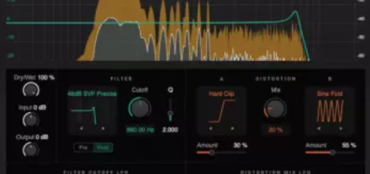 Diginoiz Distiller v1.0.0 Patched